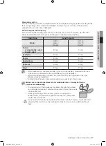 Preview for 27 page of Samsung WF8804LP User Manual