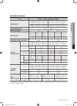 Preview for 37 page of Samsung WF8804LP User Manual