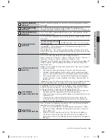 Preview for 23 page of Samsung WF906U4SAWQ/EU User Manual