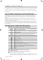 Preview for 4 page of Samsung WF9500BQ User Manual