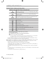 Preview for 2 page of Samsung WF9600N3 User Manual