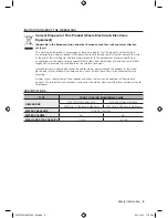 Preview for 3 page of Samsung WF9600N3 User Manual