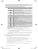 Preview for 8 page of Samsung WF9600N3 User Manual