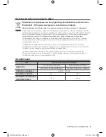 Preview for 39 page of Samsung WF9600N3 User Manual