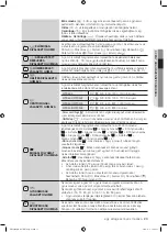 Предварительный просмотр 103 страницы Samsung WF9604GQ User Manual