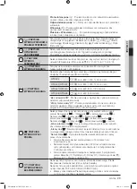 Предварительный просмотр 143 страницы Samsung WF9604GQ User Manual