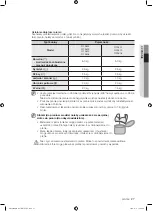 Предварительный просмотр 147 страницы Samsung WF9604GQ User Manual