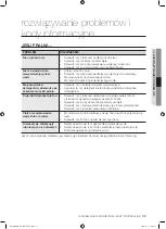 Предварительный просмотр 153 страницы Samsung WF9604GQ User Manual