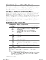 Preview for 4 page of Samsung WF9622SQR Quick Manual