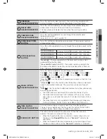 Preview for 23 page of Samsung WF9702N5W User Manual