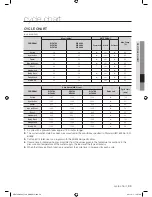 Preview for 35 page of Samsung WF9702N5W User Manual