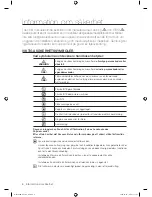 Preview for 40 page of Samsung WF9804EWE User Manual