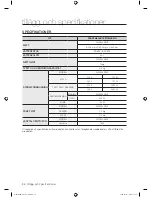 Preview for 70 page of Samsung WF9804EWE User Manual