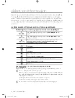 Preview for 76 page of Samsung WF9804EWE User Manual