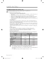 Preview for 96 page of Samsung WF9804EWE User Manual