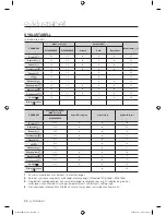 Preview for 104 page of Samsung WF9804EWE User Manual