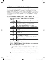 Preview for 112 page of Samsung WF9804EWE User Manual