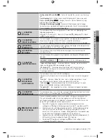 Preview for 127 page of Samsung WF9804EWE User Manual