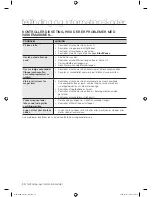 Preview for 138 page of Samsung WF9804EWE User Manual