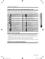 Preview for 141 page of Samsung WF9804EWE User Manual