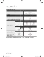 Preview for 142 page of Samsung WF9804EWE User Manual