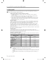 Preview for 168 page of Samsung WF9804EWE User Manual