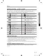 Preview for 177 page of Samsung WF9804EWE User Manual