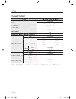 Preview for 178 page of Samsung WF9804EWE User Manual