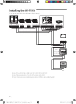 Предварительный просмотр 10 страницы Samsung Wi-Fi Kit 2.0 MIM-H04AN User & Installation Manual