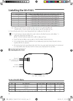 Предварительный просмотр 14 страницы Samsung Wi-Fi Kit 2.0 MIM-H04AN User & Installation Manual