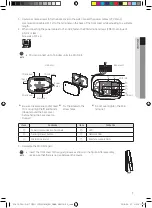 Предварительный просмотр 7 страницы Samsung Wi-Fi Kit 2.0 User & Installation Manual