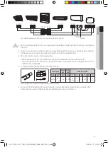 Предварительный просмотр 9 страницы Samsung Wi-Fi Kit 2.0 User & Installation Manual