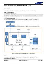 Samsung WIBT40A User Manual preview