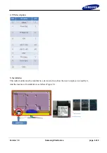 Preview for 6 page of Samsung WIBT40A User Manual