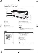 Preview for 3 page of Samsung WINDFREE AR 8500 User Manual