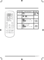 Preview for 5 page of Samsung WINDFREE AR 8500 User Manual