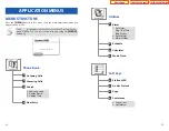 Предварительный просмотр 32 страницы Samsung WIP-500M User Manual