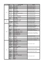 Предварительный просмотр 24 страницы Samsung Wireless Audio Radiant 360 R5 User Manual