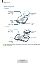 Предварительный просмотр 5 страницы Samsung WIRELESS CHARGER DUO User Manual