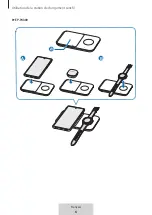 Предварительный просмотр 17 страницы Samsung WIRELESS CHARGER DUO User Manual