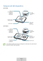 Предварительный просмотр 32 страницы Samsung WIRELESS CHARGER DUO User Manual