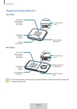 Предварительный просмотр 70 страницы Samsung WIRELESS CHARGER DUO User Manual