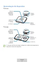 Предварительный просмотр 106 страницы Samsung WIRELESS CHARGER DUO User Manual