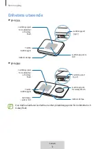 Предварительный просмотр 152 страницы Samsung WIRELESS CHARGER DUO User Manual