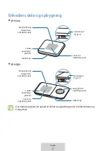 Предварительный просмотр 179 страницы Samsung WIRELESS CHARGER DUO User Manual