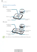 Предварительный просмотр 233 страницы Samsung WIRELESS CHARGER DUO User Manual