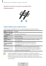 Предварительный просмотр 265 страницы Samsung WIRELESS CHARGER DUO User Manual