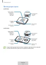 Предварительный просмотр 270 страницы Samsung WIRELESS CHARGER DUO User Manual