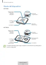 Предварительный просмотр 299 страницы Samsung WIRELESS CHARGER DUO User Manual