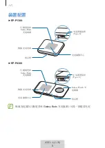 Предварительный просмотр 318 страницы Samsung WIRELESS CHARGER DUO User Manual